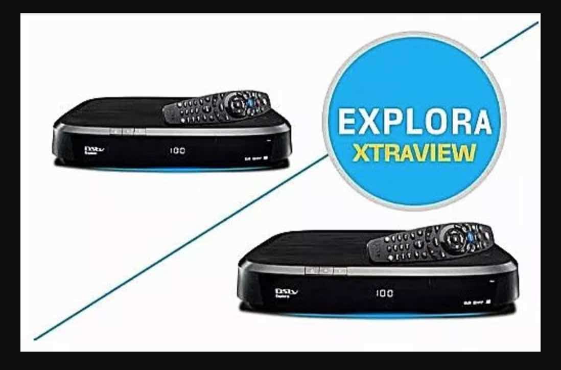 Extra View Setup